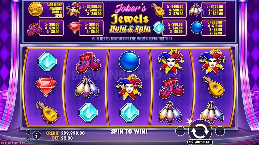 kkkjili Craps Betting Explained